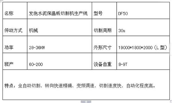 水泥發(fā)泡保溫板設(shè)備